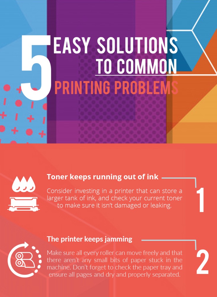 5 Easy Solutions To Common Printing Problems